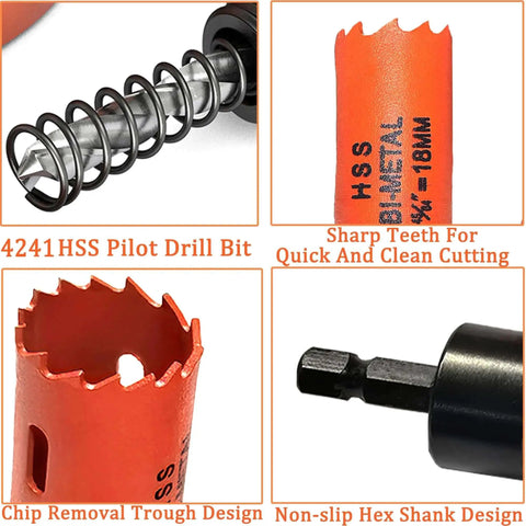 Close-up of Five Eighths To Three Quarters Inch HSS Bi Metal Hole Saw with hex shank adapter and high speed steel pilot bits.