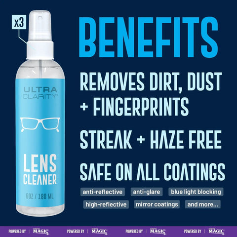 Eyeglass And Lens Cleaning Spray 6 oz 3 Pack Silicone Free Professional Grade; benefits include streak and haze-free cleaning.