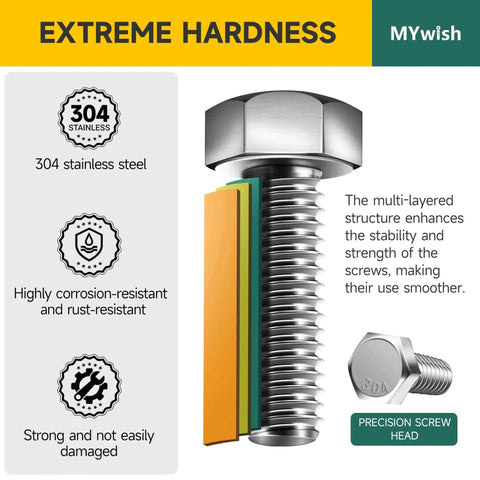 Close-up of 304 stainless steel hex bolt showing precision screw head; part of the 210 Piece Hex Bolts And Nuts Set with description.
