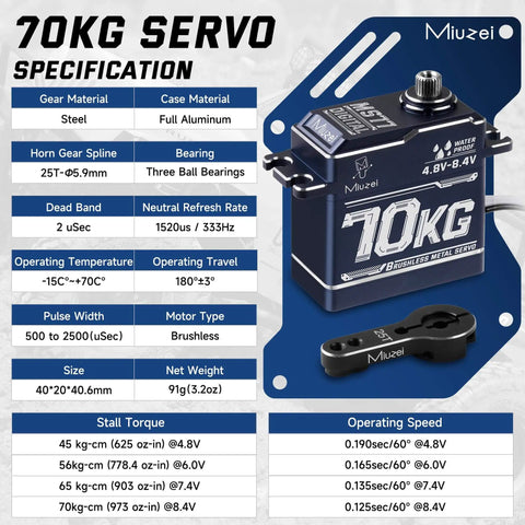 Beefy Brushless High Torque RC Servo Motor With Digital Stainless Steel Gears Waterproof 8.4V specification chart