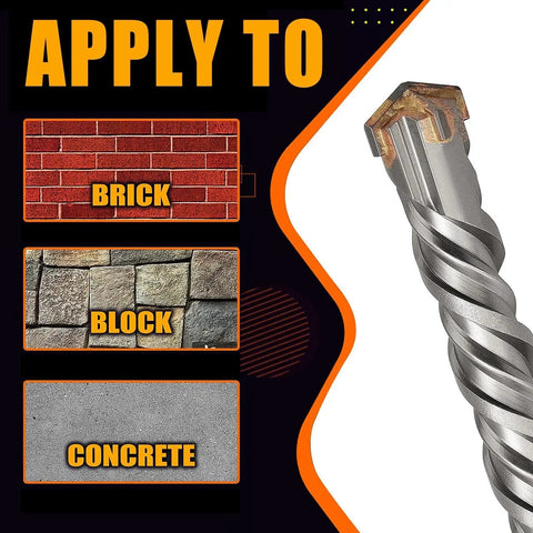 Heavy Duty Pro Grade SDS Plus Rotary Hammer Bit 3/4 Inch by 10-1/4 Inch For Concrete Brick Cement And Stone With Carbide Tip And Steel Construction image showing carbide tip and applicable materials