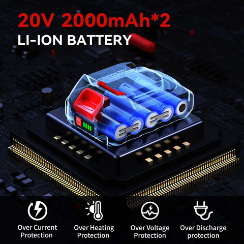 Illustration of 20V 2x2000mAh Li-Ion battery showing protection features for the Beefy Cordless Metal Shears with 360-degree pivot head.