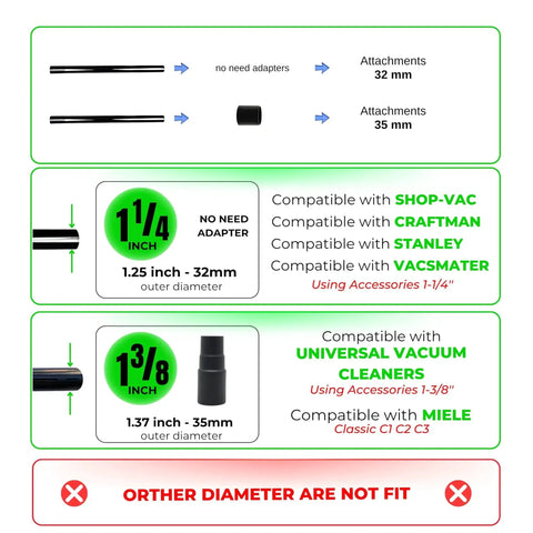 Diagram showing compatibility of Five Pack 1.25 Inch Vacuum Extension Wands With 1.38 Inch To 1.25 Inch Hose Adapter for 32mm and 35mm vacuums.