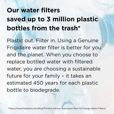 PurePour PWF1 Refrigerator Water Filter Replacement For Clean Tasting Water Reduces Common Contaminants NSF WQA Certified message on a sustainability poster