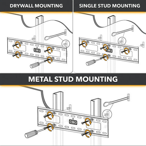 Diagram showing Steel Stud TV Mounting Kit With Heavy Duty Anchors Holds Up To Two Hundred Pounds On Steel Studs Includes Six Elephant Anchors One Quarter Inch And Titanium Coated Pilot Head Drill Bit For Precise Easy Installation in drywall, single stud, and metal stud configurations.