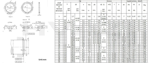 Technical diagram and specifications for 290 Piece C Clips External Retaining Ring Assortment Kit Heavy Duty Black Alloy Steel 15 Sizes 4mm to 18mm