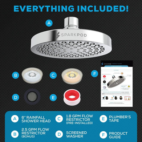 High Pressure Rain Shower Head 6-Inch Round Chrome With Easy Toolless Install, accessories shown included.