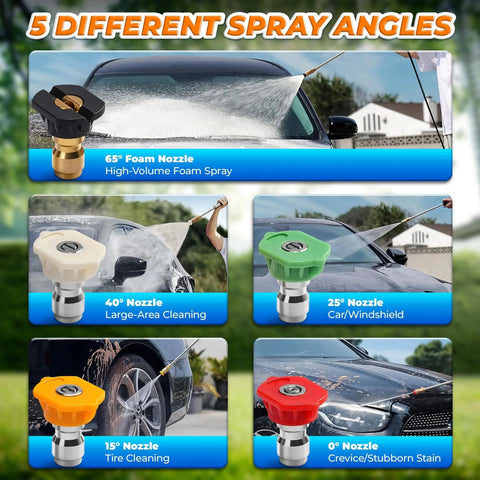 Five Piece Pressure Washer Nozzle Tip Set With One Quarter Inch Quick Connect, 2700 PSI Power Washer Nozzles, 0 To 65 Degree Spray Angles