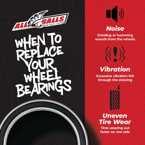 Image of All Balls Racing graphic showing signs to replace wheel bearings: noise, vibration, and uneven tire wear.