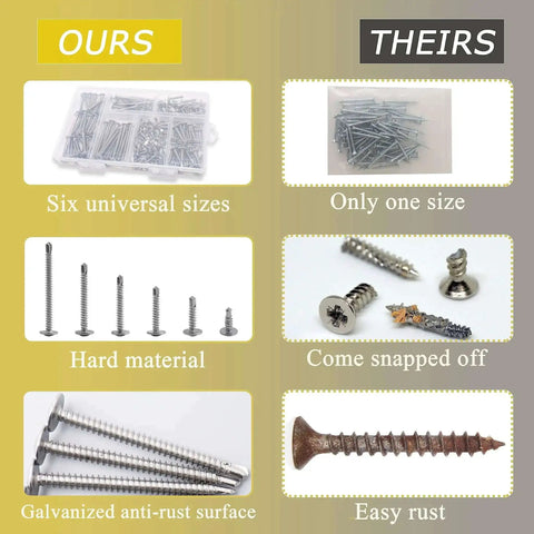 Comparison of Heavy Duty Sheet Metal Screws Assortment Kit with 410 Stainless Steel fasteners vs. regular screws, showing sizes and rust resistance.