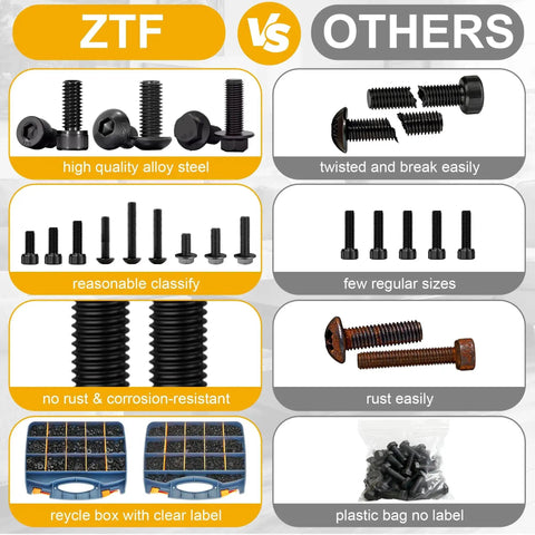 Comparison of 380PCS Flange Bolt Kit With Nuts And Washers For Metric M6 M8 And M10 against competitors showing quality differences.