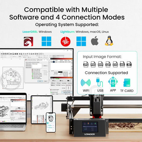 Ray5 5W Laser Engraver With 3.5 Inch Touch Screen And 400x400mm Bed For Wood Metal Acrylic Glass Offline CNC Laser Cutter 0.08mm Spot High Speed With Higher Accuracy For DIY Projects shown with software compatibility and connection options.