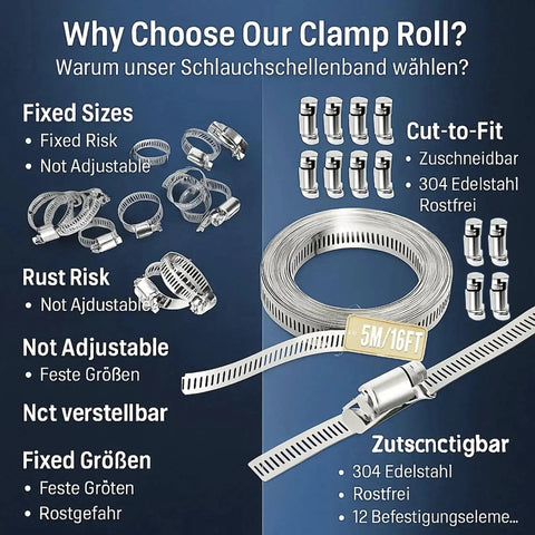 Stainless Steel 304 Hose Clamp Kit with 16 ft metal strap and 12 fasteners for DIY projects, waterproof and corrosion resistant.