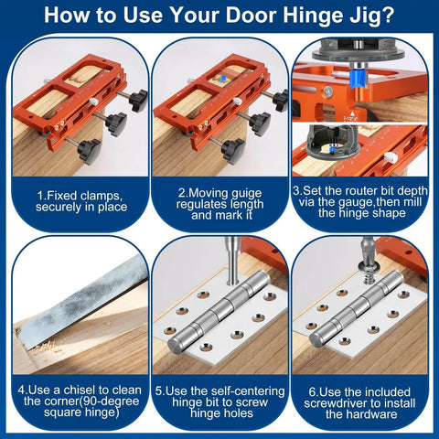Image showing steps to use an All-In-One Door Installation Kit With Hinge Jig, Lock Bore Template, And Latch Mounting Tools.