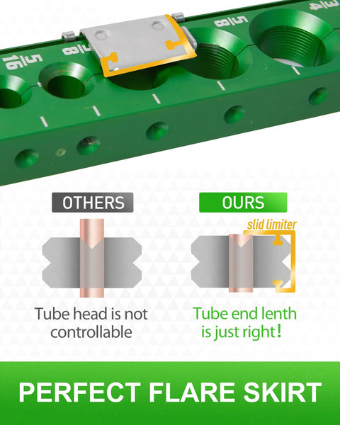 Comparison of tube head control showing All In One HVAC Flare Tool Kit For Copper Tubes One Quarter To Three Quarters Inch 5 In 1 Kit.