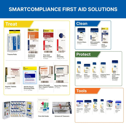 OSHA Compliant 50 Person Workplace First Aid Kit With 245 Pieces In Large Plastic Cabinet displaying SmartCompliance system