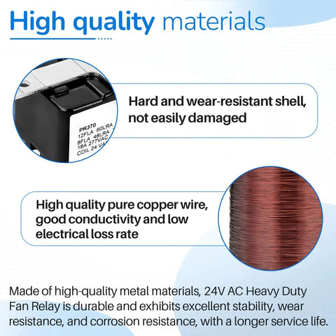 Image showing General Purpose 24V AC Relay with 12A load, highlighting hard shell and high-quality copper for reliable fan control.