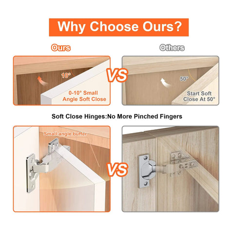 Two-Pack Precision Engineered Full Overlay Cabinet Hinges For Frameless Cabinets With Soft Close Concealed 3D Adjustable Hinges Plus Minus 3mm Left Right Heavy Duty Nickel Plated With Four Hole Mounting Plate And Screws Kimdot comparison diagram showing soft close angle versus regular hinge