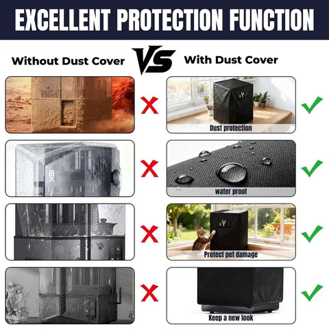 Comparison of Saturn 4 Ultra Resin 3D Printer Dust Cover With Drawstring And Side Pocket showing dust, water, pet protection benefits