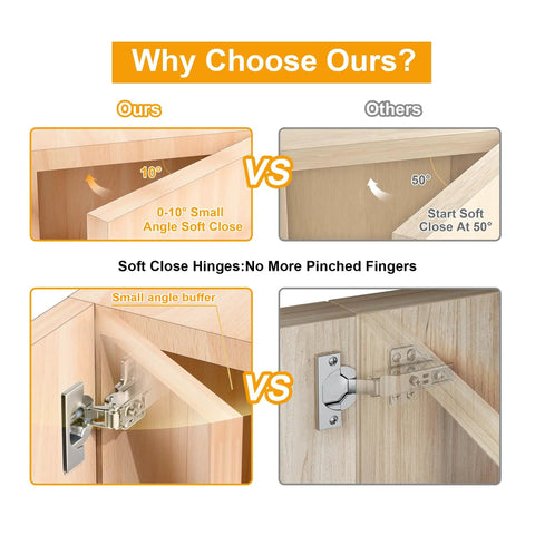 Comparison of Frameless Full Overlay Soft Close Cabinet Hinges 2 Pack With Speed Adjustable Close 3 To 8 Seconds, showing advantages of small angle buffer and soft close.