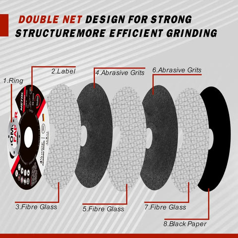 Cross-section of Four And A Half Inch Thick Grinding Wheels For Metal And Stainless Steel General Purpose Depressed Center Discs.