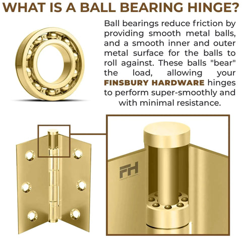 Solid Brass Ball Bearing Door Hinges, Heavy Duty Polished Gold Finish, 3.5 X 3.5 Inch, illustration showing hinge mechanism