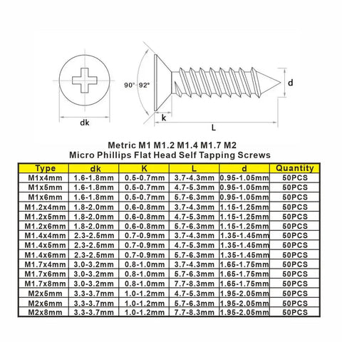 Diagram detail of Pro Grade 750 Piece Metric Self Tapping Screws Kit In 304 Stainless Steel With Phillips Flat And Countersunk Heads.