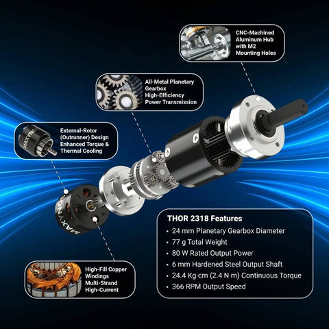 Planetary Gear Brushless Outrunner Motor For Robotics And RC Builds With 24 Mm Gearbox And 6 Mm Shaft DC 15 V dual performance options diagram