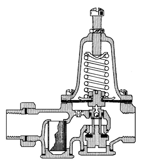 Watts LF25AUB-Z3 water pressure reducing valve cross-section with 3/4 in NPT female unions.