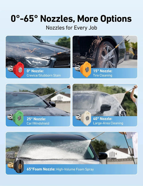 Five Pack Pressure Washer Nozzle Tips With Five Cleaning Angles For Versatile Cleaning AstroAI 2.5 GPM One Quarter Inch Quick Connector Fits Most Pressure Washers showing usage examples