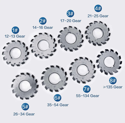 Beefy Gear Cutter Set For Lathe And CNC Mills DP16 Involute With 14.5 Degree Bore 22 R8 Shank Milling Arbor Holder Includes No.1-8
