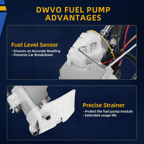 Fuel Pump Replacement For Ford F 150 And Lincoln Mark LT 2004 2008 with fuel level sensor and precise strainer features.