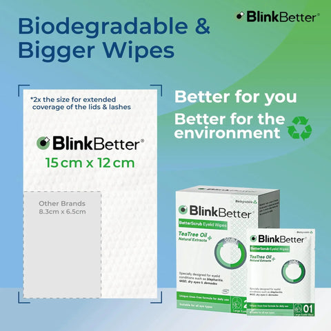 Tea Tree Eyelid Wipes For Blepharitis And Dry Eye Relief Dual Textured Pack packaging and size comparison chart
