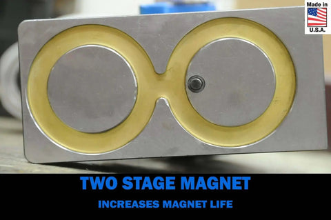 Two-stage magnet feature of Beefy 115 Volt Swivel Base Magnetic Drill Fabricator Kit with increased magnet life, Made in USA.