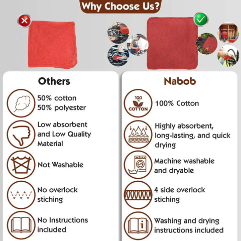 Comparison of others vs Pro Grade Auto Shop Towels 100 Pack Red 100 Percent Cotton Lint Free Shop Rags with features overview.