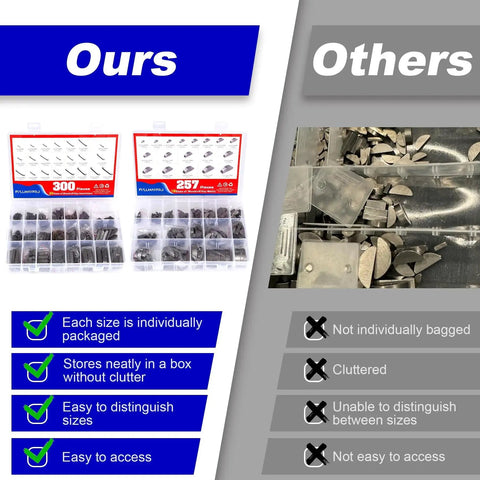 Comparison of Complete Woodruff Key Assortment Kit 557 Pieces to other key kits, highlighting organization and packaging differences.