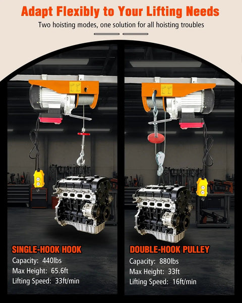 Front view of electric hoist with single-hook on orange trolley; wired remote, 440 lb cap, 65.6 ft max, 33 ft/min.

Front view of electric hoist with double-hook pulley on orange trolley; 880 lb cap, 33 ft max, 16 ft/min.