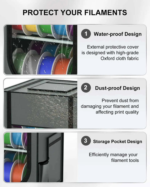 Three Layer Filament Storage Box For 3D Printers Built To Haul Up To 30 Rolls With Waterproof And Dustproof Hard Fiber And Oxford Cloth
