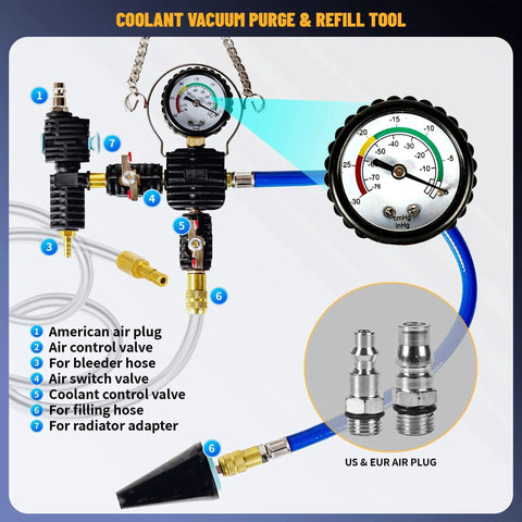 Universal 28pc Radiator Pressure Tester Kit YISINIUTUO with vacuum pump, gauge, hoses, and adapters for automotive coolant systems.