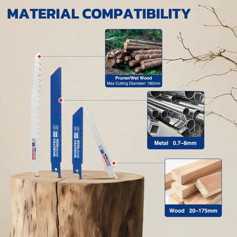 32-Piece Reciprocating Saw Blade Set With Organizer Pouch For Wood Metal And Pruning Blades Featuring Cr-V Steel Woodcutting Blades Bi-Material Metal Blades And Pruner Blades Ideal For DIY Projects And Heavy Duty Jobs By WORKPRO showing compatibility with wood, metal, and pruning materials