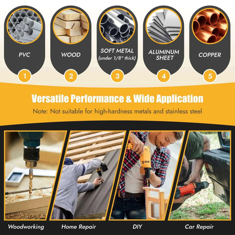 All In One Drill And Tap Set Six Pack With High Efficiency HSS Titanium Drill Bits shown for various materials and applications.