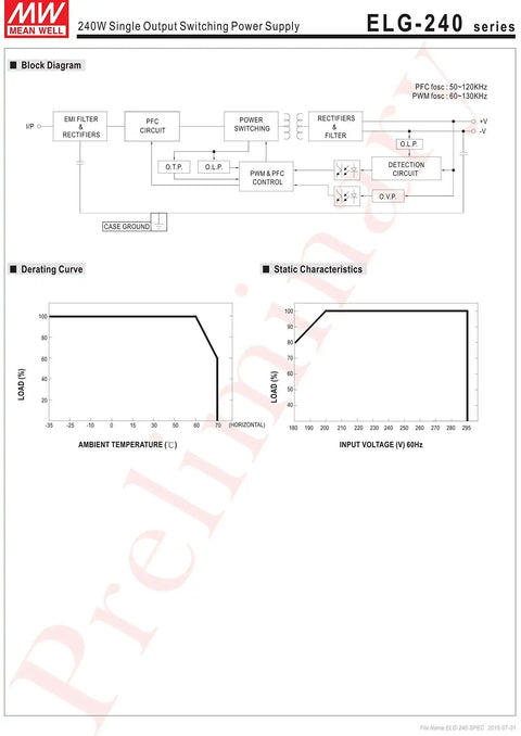 Diagram of 24V 10A 240W LED Power Supply With PFC, Single Output Switching Driver for LED Lighting, showing block and graph features.