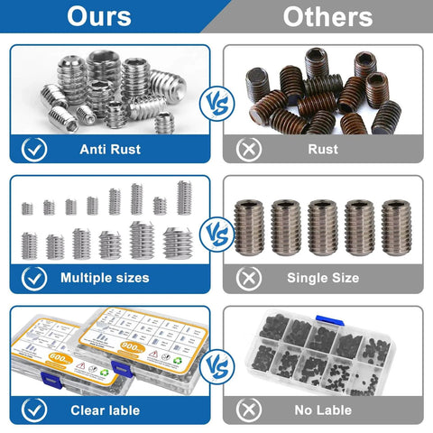 Comparison of Metric And SAE Set Screw Assortment Kit With 304 Stainless Steel Internal Hex Allen Grub Screws, rust-resistant vs rusty types.