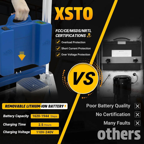 Blue XSTO electric stair climber hand truck with removable Li-ion battery beside a vs infographic.