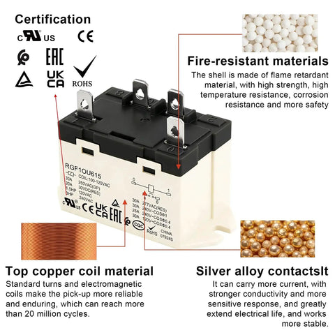 Beefy 30A General Purpose Relay For Industrial Use, 120V AC Coil, SPST-NO 4-Pin, UL CE TUV RoHS Certified, top view with labels