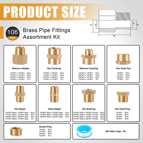 106 Piece Brass Pipe Fittings Kit For DIY Pros Includes NPT Adapters Nipples Couplings Bushings Plugs Caps And Socket Plugs diagram and parts list