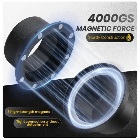 4 Inch Magnetic Dust Collection Fittings Kit With 8 High Strength Magnets showing magnetic force and connection design