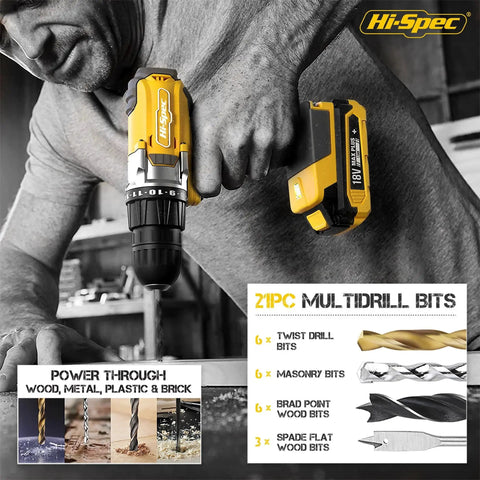 63 Piece Drill Bit And Screwdriver Bit Set For Wood Metal Brick And Concrete With HSS Metal Masonry Brad Point Bits And Hole Saws Includes 30Pc 25mm Screwdriver Bits In PH PZ Tor Perfect For DIY Home Renovations And Quick Fixes displayed with images of different drill bit types and power drill in use