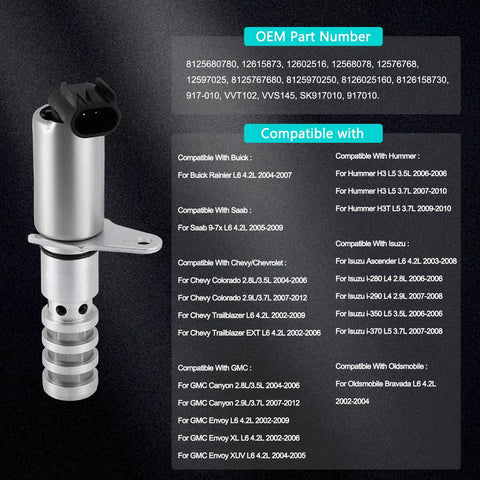 Exhaust Camshaft Position Actuator Solenoid For GM VVT System OE Replacement Fits Chevy Trailblazer Colorado GMC Envoy