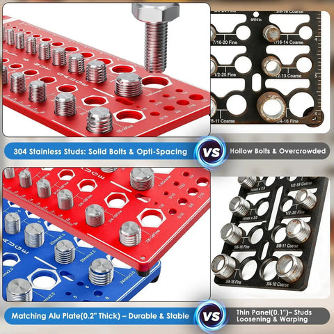 Comparison of a red and blue All In One Nut And Bolt Thread Checker Gauge With Standard And Metric Sizes 68 Thread Sizes Includes 26 SAE And 26 Metric And 16 Drill Bit Gauges Bolt And Nut Identifier Finder For Quick Size Identification In Garage Workshop Or Home Repairs.